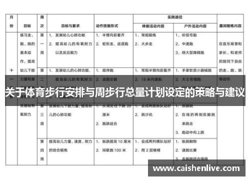 关于体育步行安排与周步行总量计划设定的策略与建议