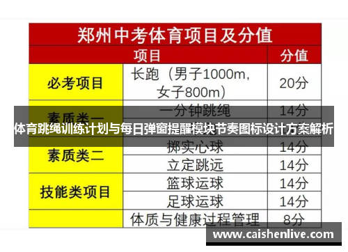 体育跳绳训练计划与每日弹窗提醒模块节奏图标设计方案解析