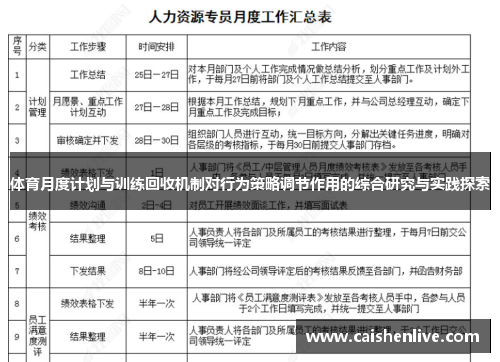 体育月度计划与训练回收机制对行为策略调节作用的综合研究与实践探索